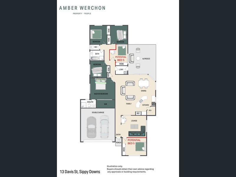 13 Davis Street, Sippy Downs