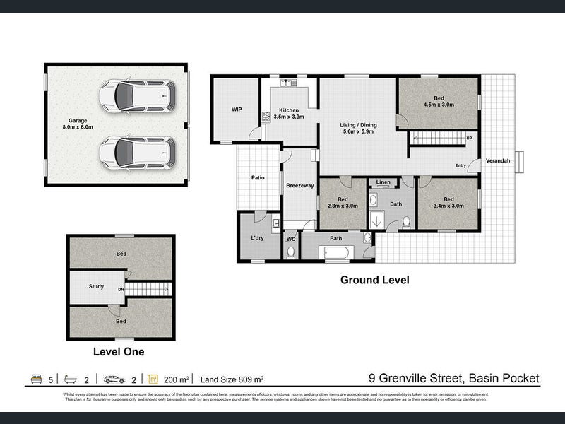 9 Grenville Street, Basin Pocket