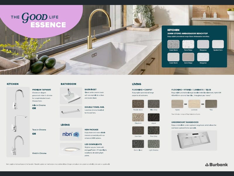 Lot 95 Kirwin Circuit (Allura), Bundamba