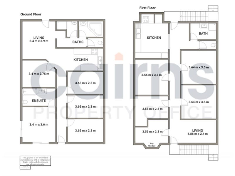 306 Severin Street, Parramatta Park