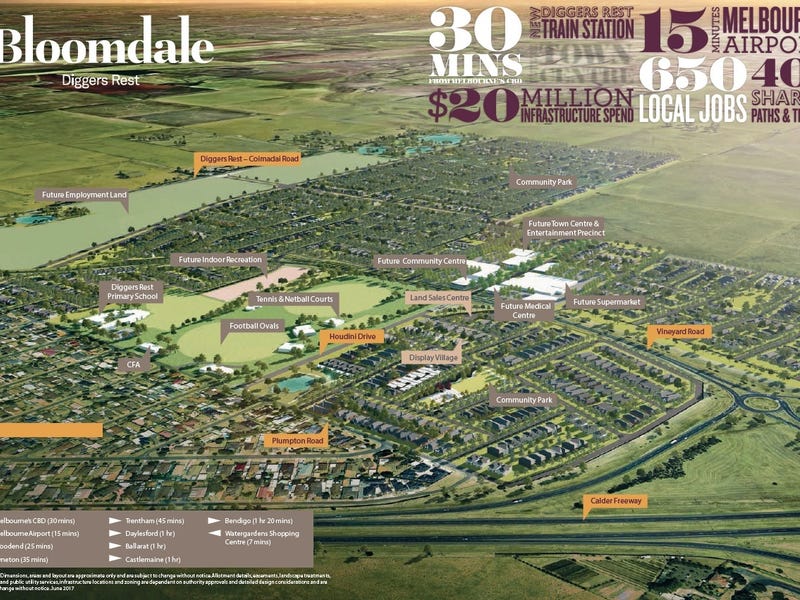 New House and Land Packages For Sale in Diggers Rest, VIC 3427