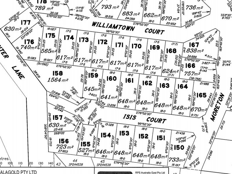 New House and Land Packages For Sale in Mackay Greater Region, QLD